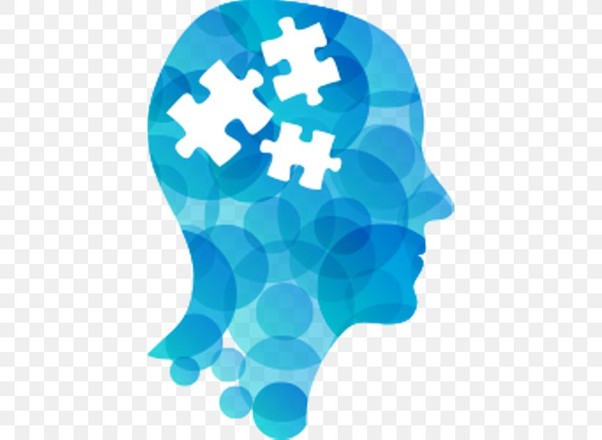 psychological testing